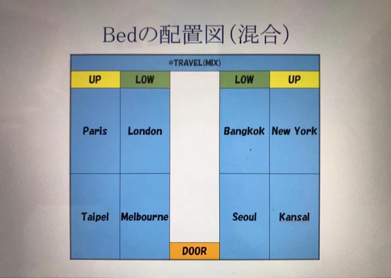 ที่พัก สเตย์ นัมบะ โอซาก้า